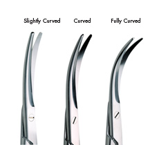 TUNGSTEN CARBIDE JAW INSTRUMENTS
